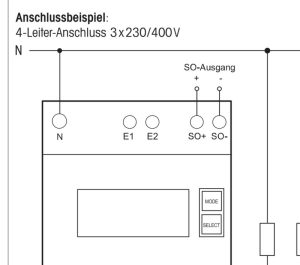 Belegung des 3phasigen Eltako an der S0 Schnittstelle